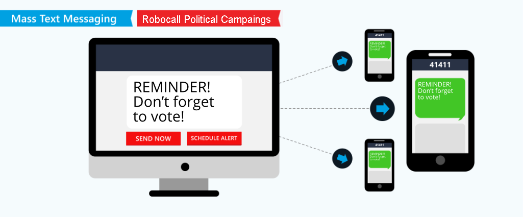 Mass text messaging in political campaigns