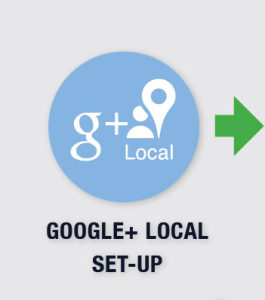 set up - google local